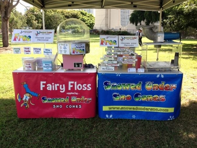 Fun Time Party Packages Fun Time Party Packages